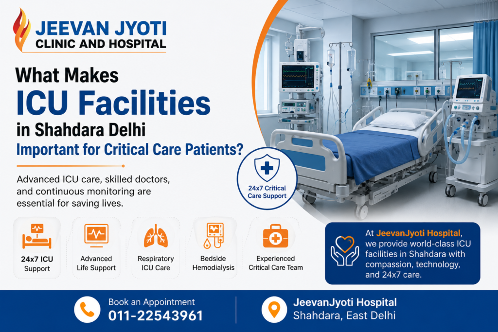 best ICU facilities in Shahdara